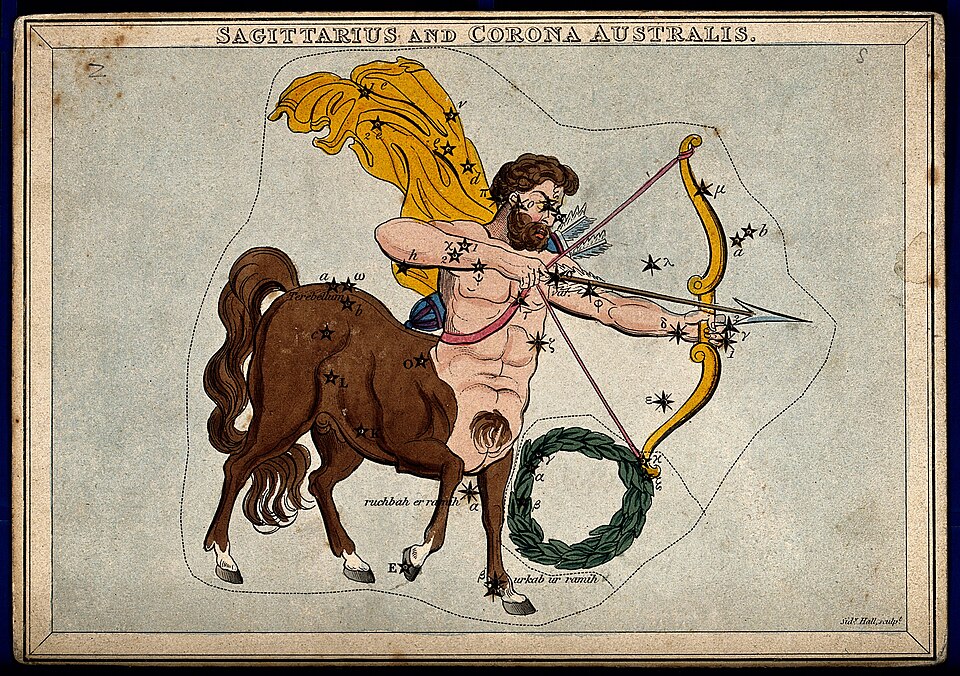 Astrology