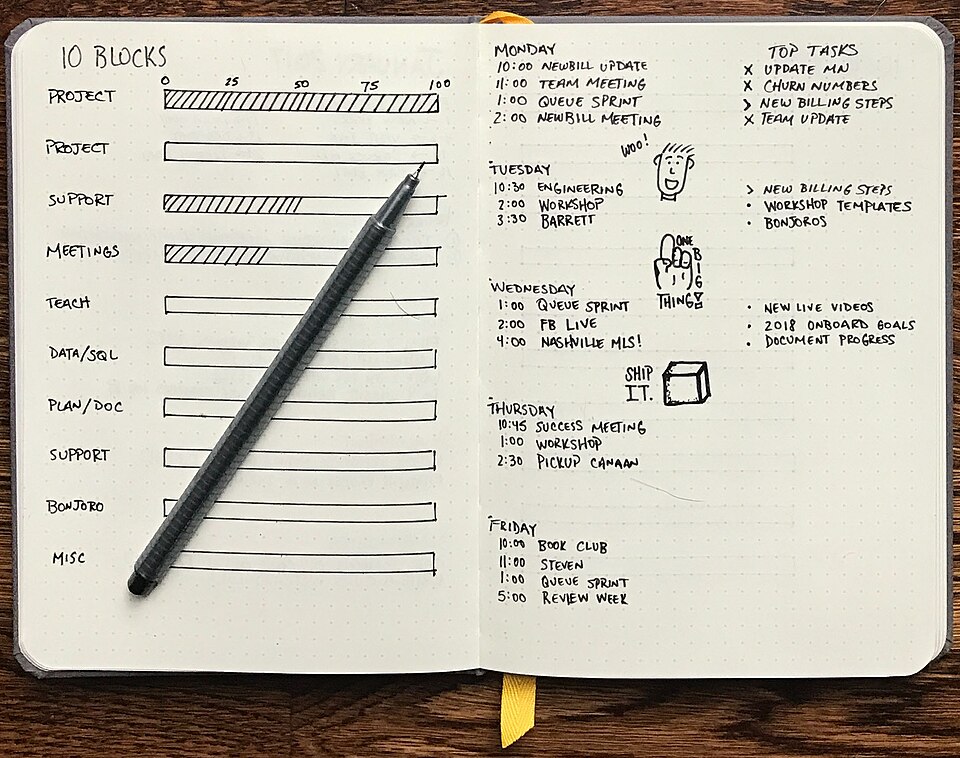 Bullet journal